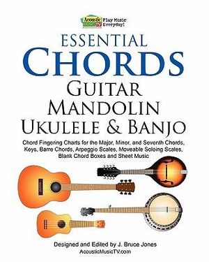 Guitar mandolin chords vs guitar : Banjo : banjo chords vs guitar chords Banjo Chords as well as ...