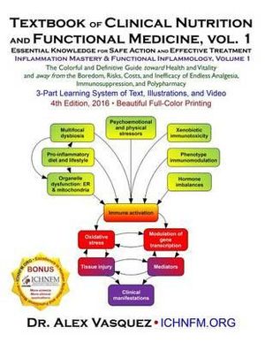 Textbook Of Clinical Nutrition And Functional Medicine Vol 1 Essential Knowledge For Safe Action And Effective Treatment By Dr Alex Vasquez 9780990620457 Booktopia Textbook Of Clinical Nutrition And Functional Medicine Vol 1 Essential Knowledge For Safe Action And Effective Treatment By Dr Alex Vasquez 9780990620457 Booktopia