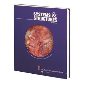 Cover of Systems & Structures